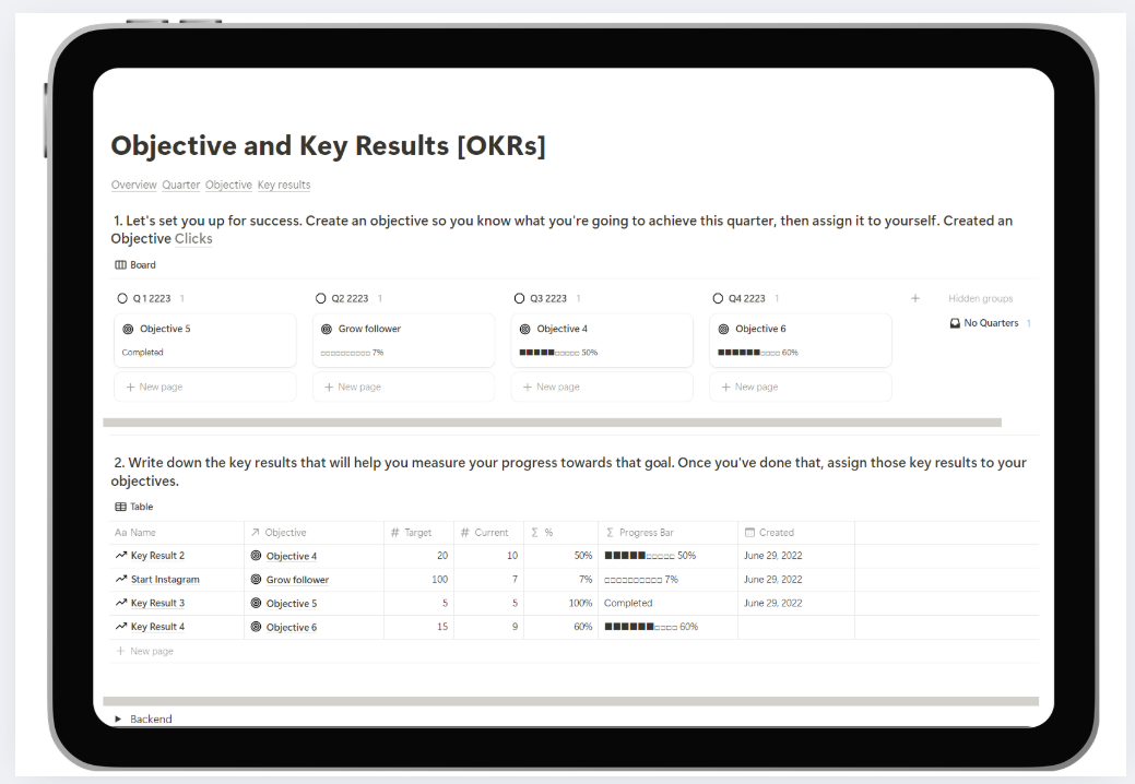 Objectives & Key Results